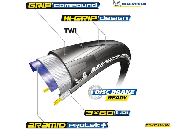 Subicicleta Ruta POWER ALL SEASON BLACK 700X28c FOLD COMPETITION MICHELIN