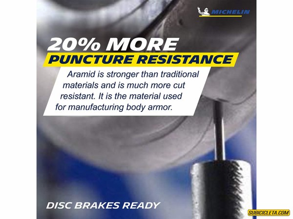 Subicicleta Ruta POWER ALL SEASON BLACK 700X28c FOLD COMPETITION MICHELIN