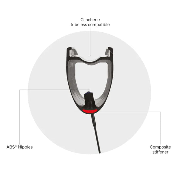 DEDA RS4 DB Carbon Tubeless Wheelset XDR